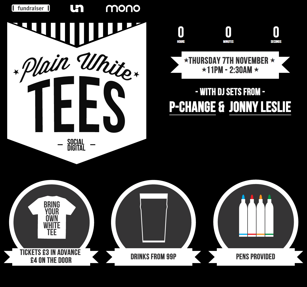 Screenshot of the Plain White Tees
website