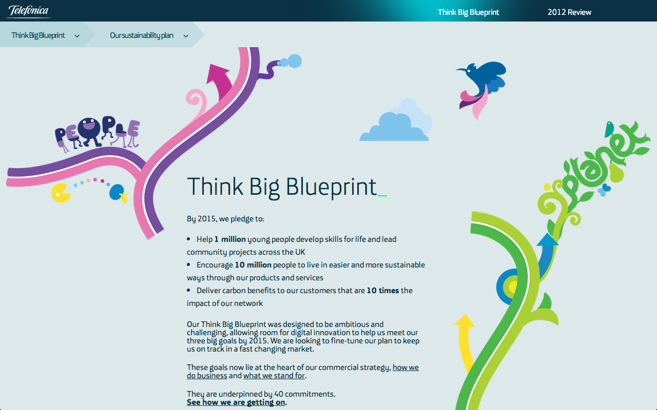 Blueprint
homepage